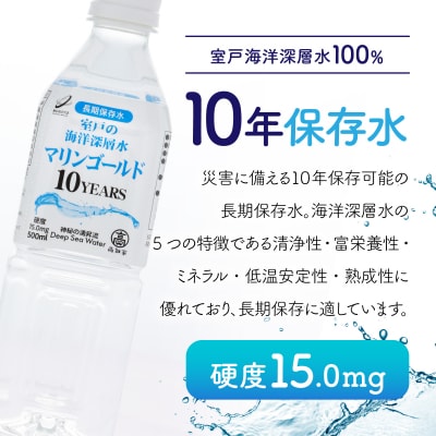 10年保存水　災害時に備えちょきよぉ～セット【500ml×24本】