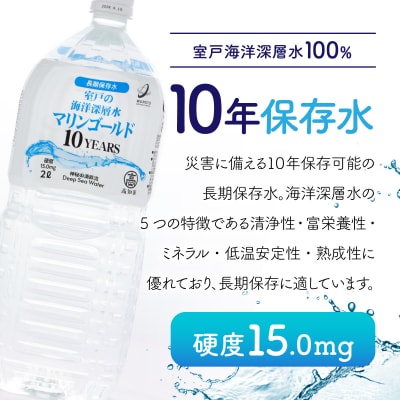 【10年保存水】　災害時に備えちょきよぉ～セット【2L×6本】