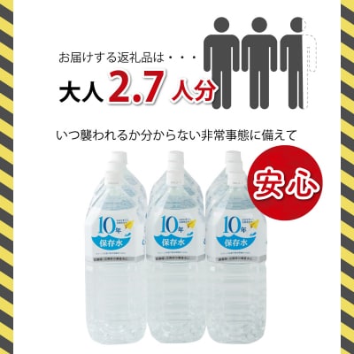 災害・非常時保存用「10年保存水」(10年保存可能)1.8リットル×9本セット