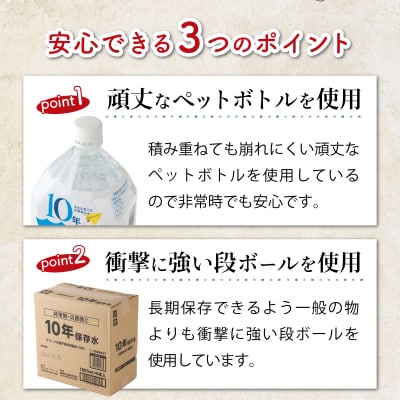 災害・非常時保存用「10年保存水」(10年保存可能)400ミリリットル×24本×2ケース(48本セッ