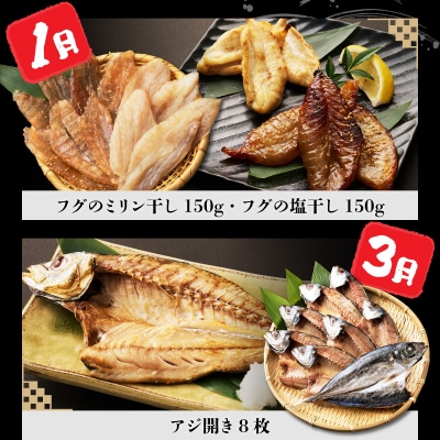 いずま海産オリジナル6回定期便【奇数月発送】