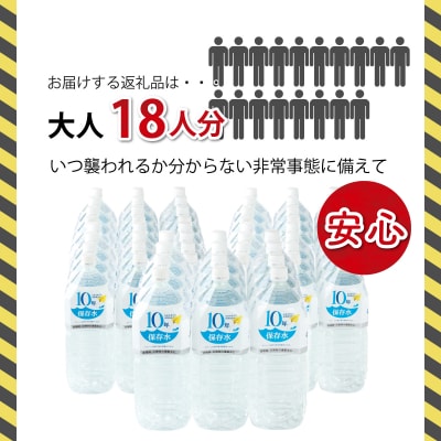 災害・非常時保存用「10年保存水」(10年保存可能)1.8リットル×60本セット