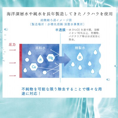 室戸の精製水　20L