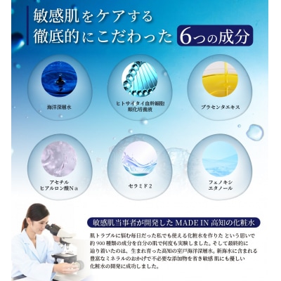 「FIRST　PRO」高知の化粧水・乳液セット