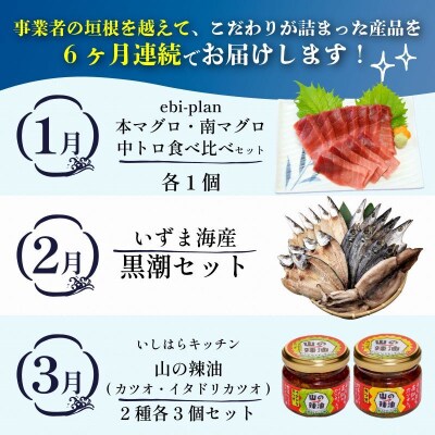 【定期便 6回】室戸まるごと定期便 こだわり産品コース