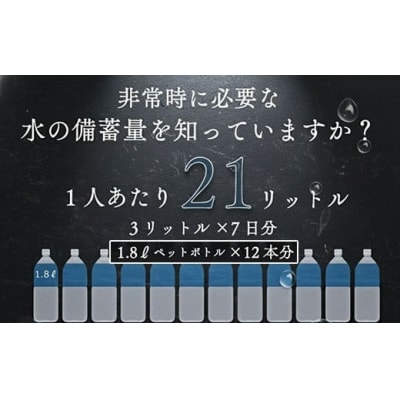 【ラベルレス】災害・非常時保存用「10年保存水」 (10年保存可能)1.8リットル × 36本セット