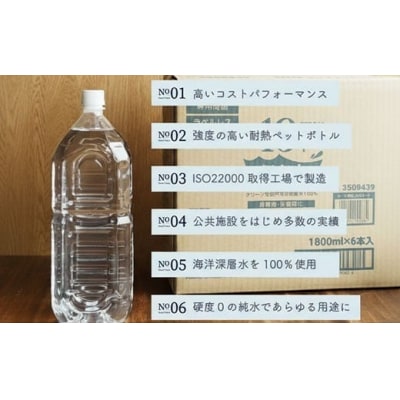 【ラベルレス】災害・非常時保存用「10年保存水」 (10年保存可能)400ml × 48本セット