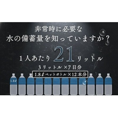 【ラベルレス】災害・非常時保存用「10年保存水」 (10年保存可能)400ml×240本セット