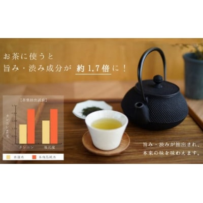 【 定期便 3回 】 純水 20L ✕ 1箱 硬度0 硬度ゼロ 20リットル