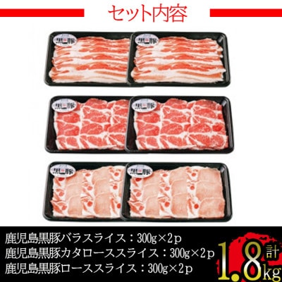 鹿児島黒豚スライスセット　1.8kg(出水市)【B-2701】