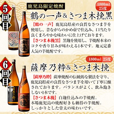 2024年4月発送開始『定期便』出水市3蔵のこだわり芋焼酎セット 全12種　全6回