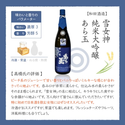 雪女神 純米大吟醸 あら玉(1,800ml)