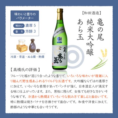 亀の尾純米大吟醸 あら玉 1,800ml