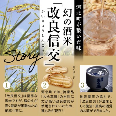 改良信交 純米大吟醸 あら玉(720ml×1本)
