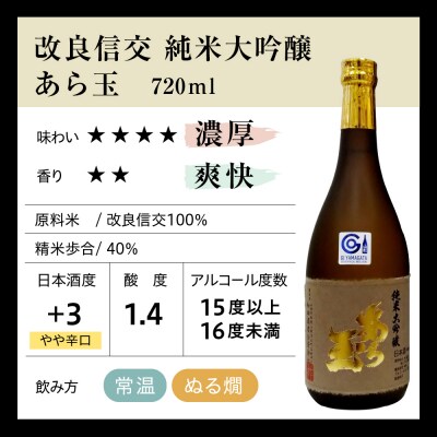 改良信交 純米大吟醸 あら玉(720ml×1本)