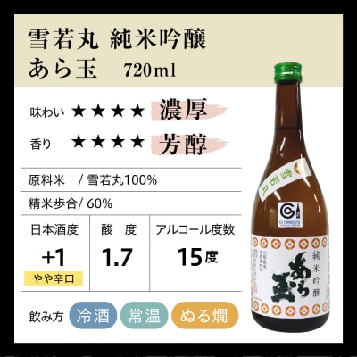 つや姫 ・ 雪若丸 純米吟醸 あら玉飲み比べセット(720ml×2本)