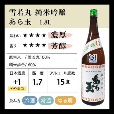 つや姫 純米吟醸 あら玉・雪若丸 純米吟醸 あら玉 飲み比べセット(1.8L×2本)