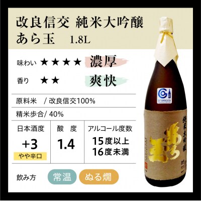 改良信交 純米大吟醸 あら玉(1800ml×1本)