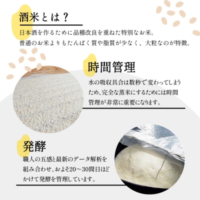 【和田支店限定】日本酒 純米大吟醸 雫 和田屋幸右衛門(720ml×1本)