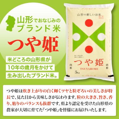 【令和8年産米】2026年12月下旬発送 特別栽培米 つや姫 20kg 山形県産【米COMEかほく】