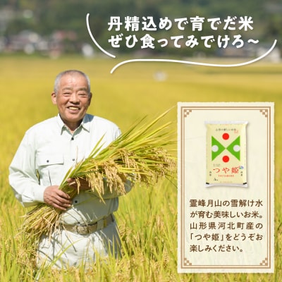 【令和8年産米】2027年8月下旬発送 つや姫5kg 山形県産 【JAさがえ西村山】