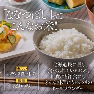 【R7年産新米先行予約】東川米 ななつぼし「白米」 5kg(11月末発送)【n005-001-r7】