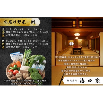 【発送月固定定期便】「紀尾井町 福田家レシピで味わう東川米と東川野菜」セット全2回