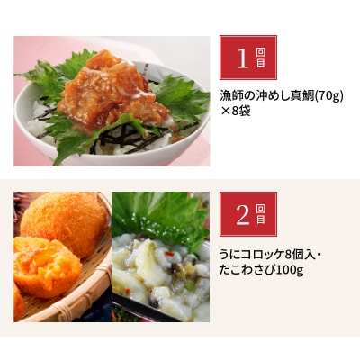 【定期便6回】天草の海の幸「簡単調理だけど美味い!」をお届け_S999-T03