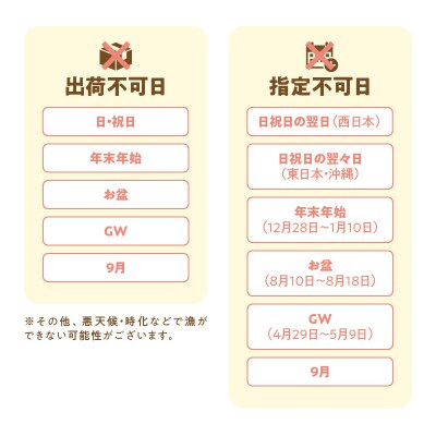 【鱗 内臓 除去済み】 【指定日必須】天草わくわく便 まるごと鮮魚セット _S059-017A