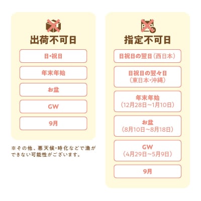 【3枚おろし済み】【指定日必須】 天草わくわく便 まるごと鮮魚セット_S059-018A