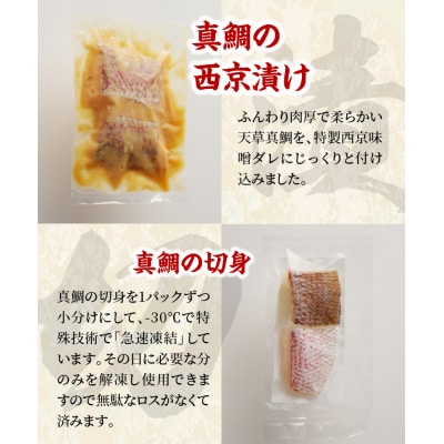 真鯛切り身&西京漬けセット【firesh】_S106-020A