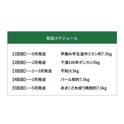 【定期便5回】厳選!天草 下浦地区の農家が愛情込めて育てた柑橘5種_S040-017A