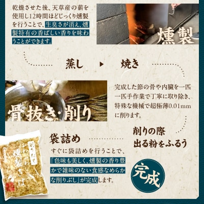 極薄0.01mm削りぶし「削りたてふわふわ　燻製さば」4袋入_S057-011