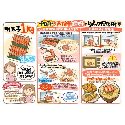 【1キロ!!/40本前後】粒が自慢の特上切明太子! 小分けも簡単! マイルド味