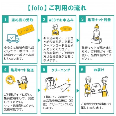 【宅配クリーニングfofo】衣類10点コースクーポン