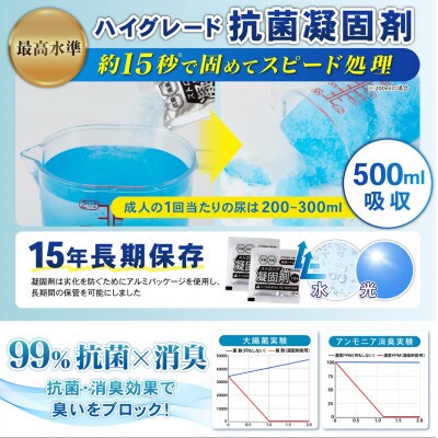 救急トイレプレミアムサポートセット 120回セット P0245ET100