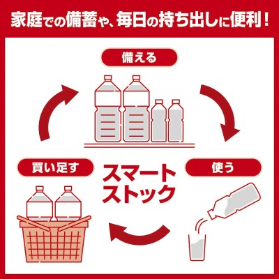い・ろ・は・す 天然水 (大山) 540ml×24本