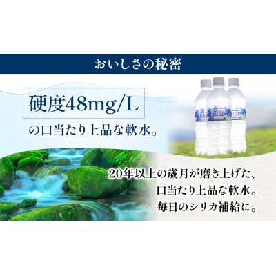 大山山麓天然水「結」500ml×96本