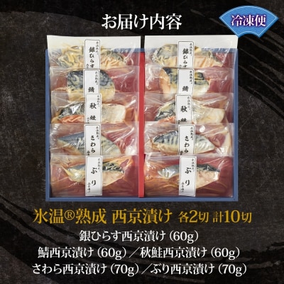 〈山陰大松〉氷温熟成　西京漬けギフトセット10切れ　SSK-10