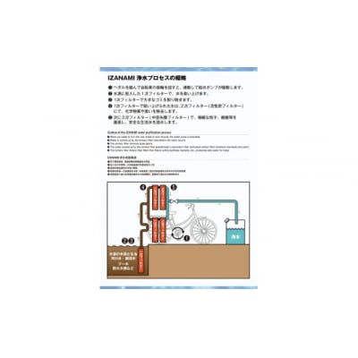 AquaCycle IZANAMI(浄水自転車)
