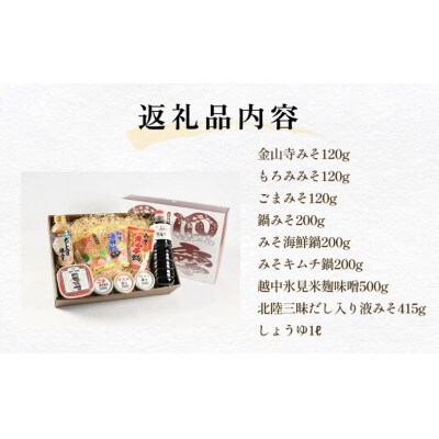 ツルヤ味噌の味噌・醤油詰め合わせ