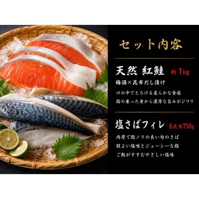 迷ったらコレ!魚鶴商店の天然紅サケ1kg & 塩さばフィレ6枚セット