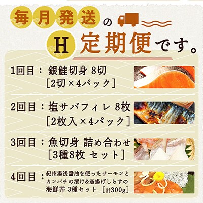 【毎月定期便】海鮮セットH(銀鮭切身・サバフィレ・3種切身・海鮮漬)全4回