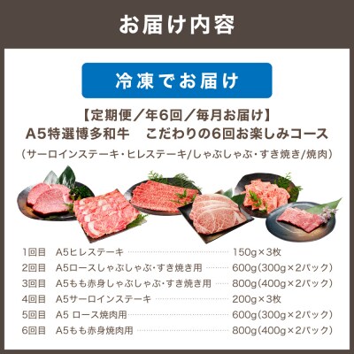 【定期便/年6回/毎月お届け】A5特選博多和牛 こだわりの6回コース【伊豆丸商店】_HB0036