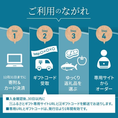 あとでゆっくり選べる!むなかた特産品5万円コース_HY0005