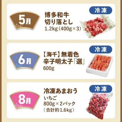 【全8回】福岡のうまかもんをお届け!福岡まんぞく定期便 【ほたるの里】_HB0193