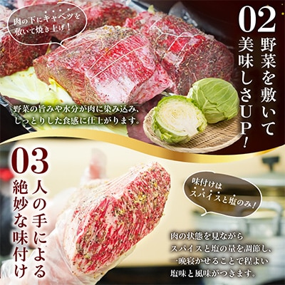 とちぎ和牛ローストビーフ(4パック)