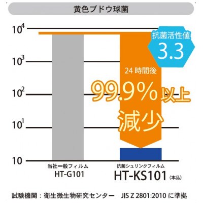 抗菌リモコン保護フィルム　小　10枚入　半透明(乳白色)