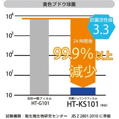 抗菌リモコン保護フィルム　大　10枚入　半透明(乳白色)