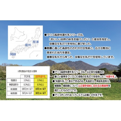 那須高原特選牛乳8本セット